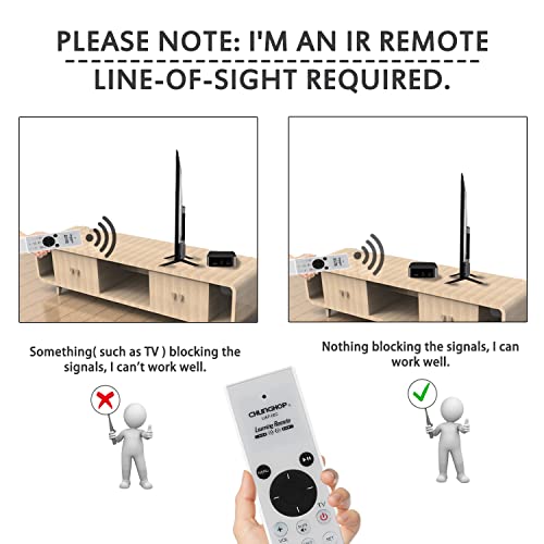Chunghop New Infrared Learning Remote Control For Apple 2/3 Tv Box A1294 A1156, For Apple 2021 Tv4 4K, For Apple 4Th Tv Hd, Mc377Ll/A A1962 A1842/Mqd22/Mp7P2 A1469 A1427/Md199 A1378/Mc572 Mm4T2Am/A #TOP2