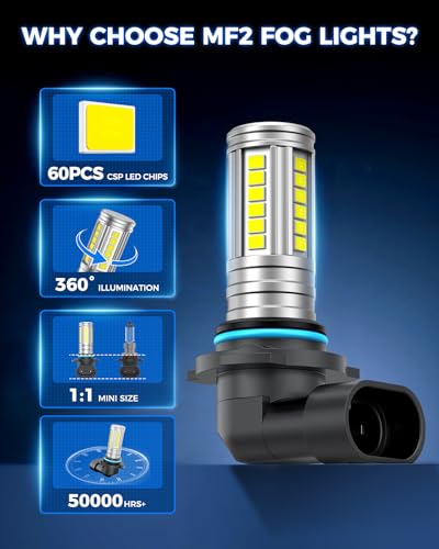 image for Marsauto 9006 HB4 Fog Light Bulbs, 12,000LM 1:1Size Real 360° Illumin