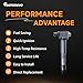 Ignition Coil Pack and Iridium Spark Plugs Set of 4 Compatible with Honda Accord 2003-2007/CR-V 2002-2009/Element 2003-2011/Civic 2002-2011 & Acura RSX 2002-2006/CSX 2006-2011 2.0L 2.4L L4 UF311+92213