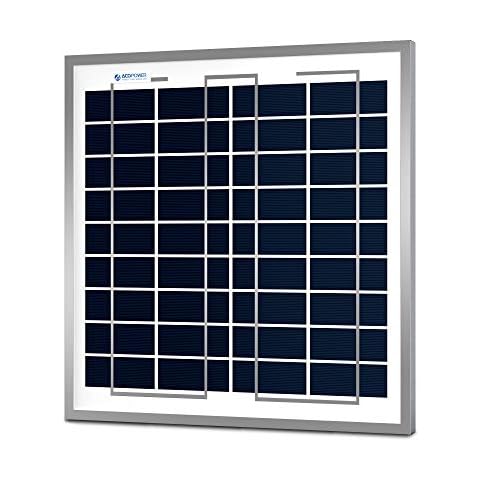 ACOPOWER 15W Polycrystalline Solar Panel Module Cover