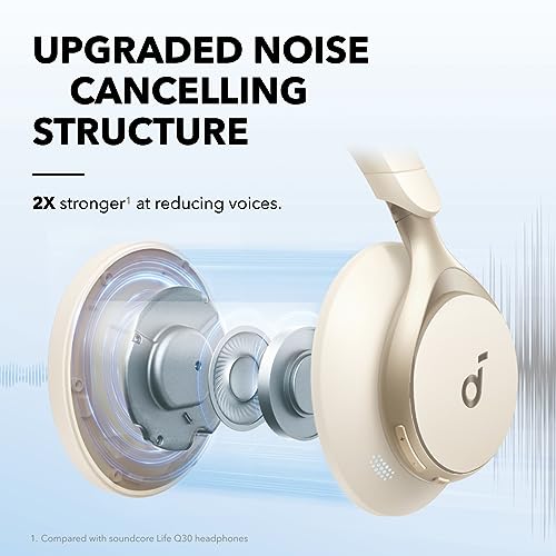 Image of Soundcore by Anker, Space One, Active Noise Cancelling Headphones, 2X Stronger Voice Reduction, 40H ANC Playtime, App Control, LDAC Hi-Res Audio, Comfortable Fit, Clear Calls, Bluetooth 5.3 (White)