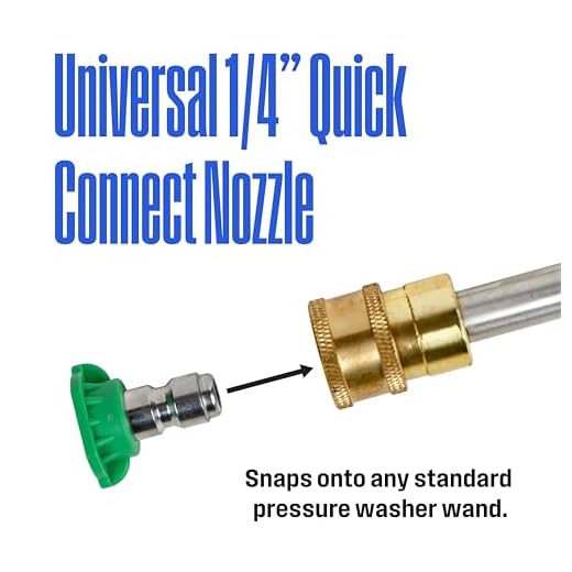 Westinghouse Quick Connect Pressure Washer Nozzle Kit
