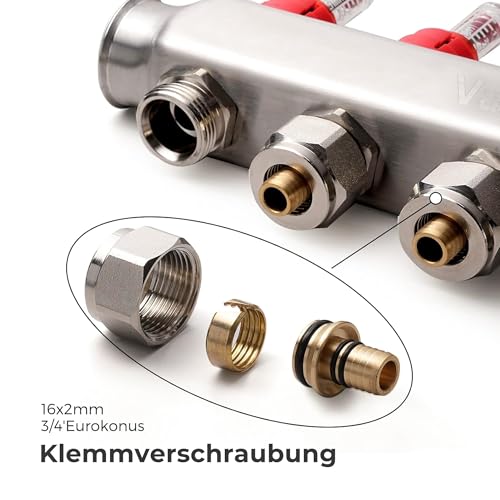 VANCOCO Heizkreisverteiler Edelstahl für 4 Heizkreise mit Eurokonus 16 × 2 mm, Fußbodenheizung Verteiler, Schnellentlüfter Set, 1\ Kugelhähne, 5 L/min Durchfluss, Durchflussmesser