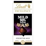 Excellence