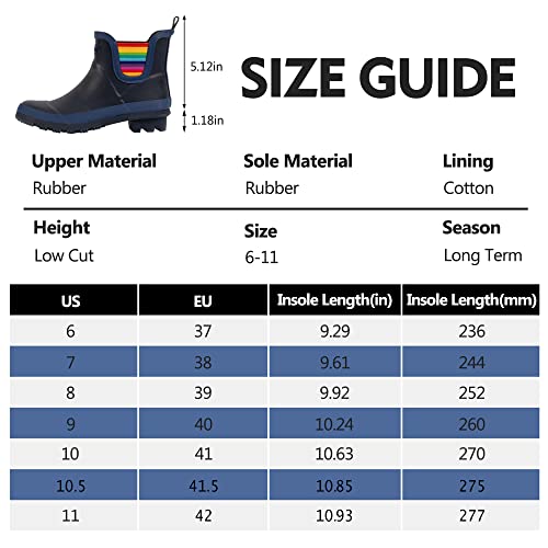 Landchief Women's Ankle Rain Boots, Ladies Waterproof Short Rain Garden Shoes, Stylish Matte Outdoor Work Shoes #TOP5