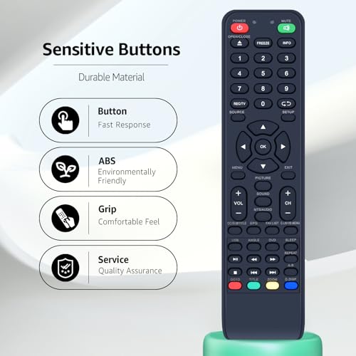 Image of Replacement Remote Control for Desobry TV DVD Player Combo TV191B-01