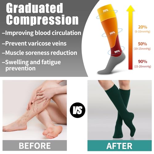 Image of COOLOVER 3 Pack Compression Socks Women & Men-Best Medical,Nursing,Travel, Flight Socks-Running & Fitness Pregnancy