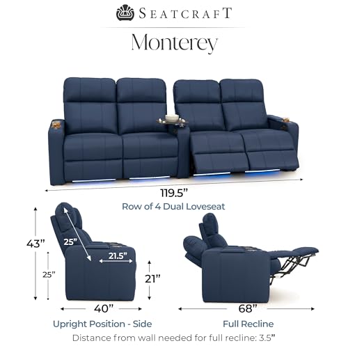 Image of Seatcraft Monterey Home Theater Seating Navy Blue Row of 4 Dual Loveseats | Italian Leather, Wall Hugger, Zero Gravity, Powered Headrest, Power Recline, Zero Gap, USB charging