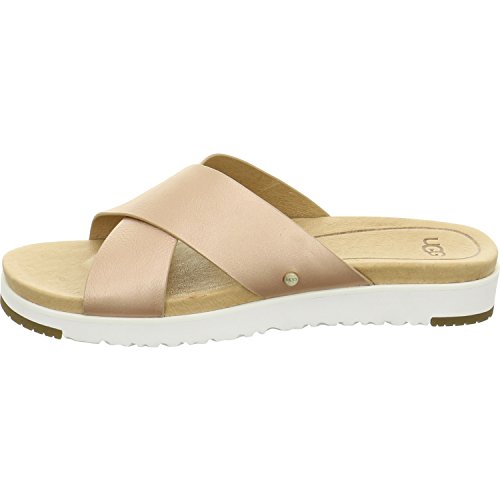 Deckers Europe Ltd trading as UGG 1092669-713-6 M US