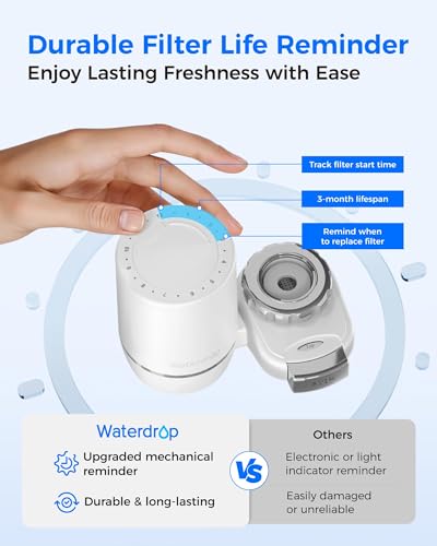 Image of Waterdrop FC-02 Alkaline Water Filter for Sink Faucet, Filter Life Reminder, Tap Water Filter for Kitchen Sink, NSF Certified Reduces Chlorine, Easy Installation, 320 Gallons, 4 Filters