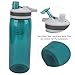 lvifloae 770ml Filtered Water Bottle,Camping Water Purifier Bottle, Portable Filtered Water Bottle Outdoor Water Purifier for Camping Hiking Emergency Multiple Colors (Green)