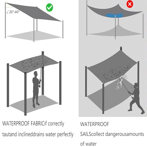 Toldo rectangular 0.8 x 2 m resistente al agua con cuerdas para patio 8