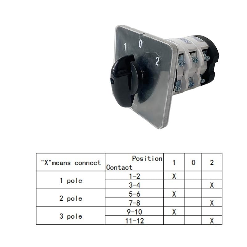 Interrupteur à came rotatif triphasé inverseur de source 75 A