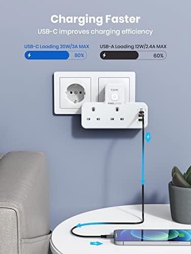 TOPK UK to EU Euro Europe Travel Adapter With 2 USB Ports & 1 USB-C Port Plug Extension Multi Plug Travel Adpater for Germany France Iceland Poland Spain Russia Travel,Office