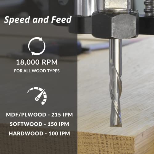 Routybits - 2 Pack - 1/4 Inch - Up Cut & Down Cut Bit Set - 1/4 Shank, 1 In Fl, Solid Carbide, Spiral Endmill, Cnc Router Bits #TOP4