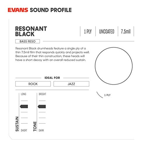 Evans REMAD Resonant Bass Drum Head, 24 Inch by Evans - Image 3