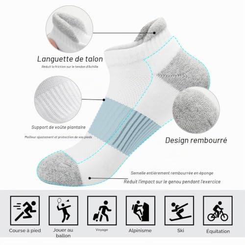 5 Paires Chaussettes Femme de Sport 39-42, Chaussettes Basses pour Femmes et Filles Socquettes Courtes Respirantes en Coton Multicolores pour Randonnée Marche Running – vue 3