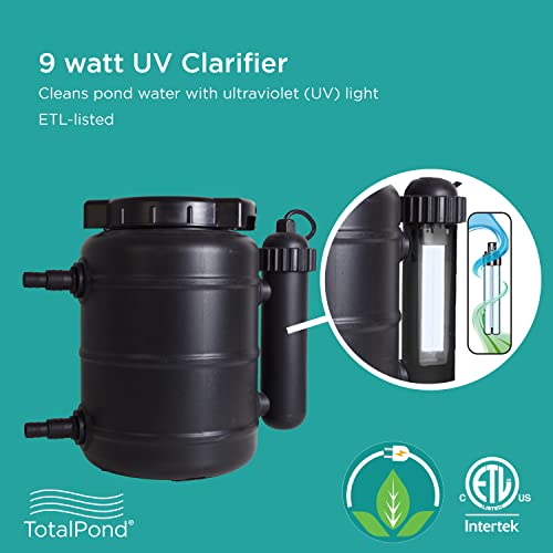 Totalpond PF1200UV Complete Pond Filter thumb #3