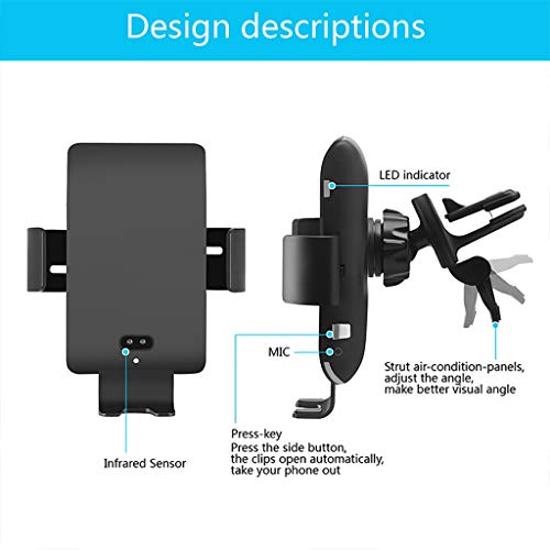 HMHD Chargeur Sans Fil de Voiture, Induction