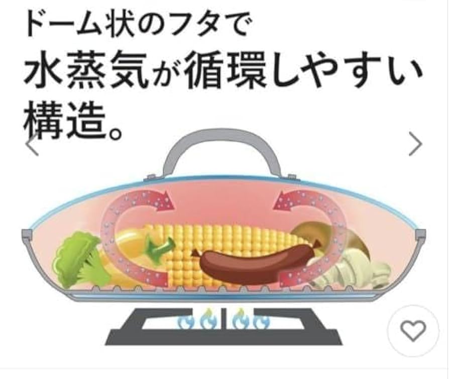 未使用 MEYER マイヤー スクエアグリルパン 24cm レシピ付き マイヤー スクエアグリルパン 24cm RED – MEYER | マイヤージャパン