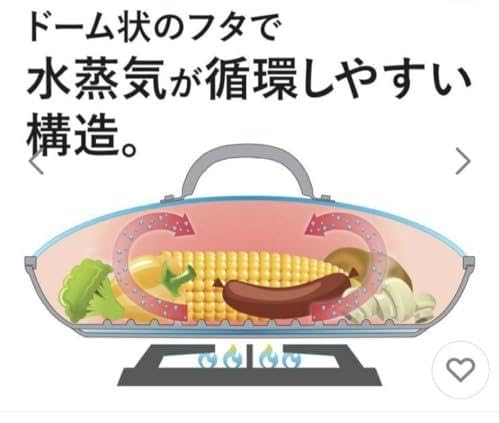 MEYER ステンレススチール グリルパン MEYER ステンレススチール グリルパン キッチン・食器