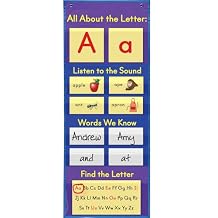 Really Good Stuff All About Letters Pocket Chart - 14" x 37" -Alphabet Learning - Practice Letter Sounds and Reading Basics- Grommets & Magnetic Strip for Easy Hanging, Elementary Classroom Must Haves
