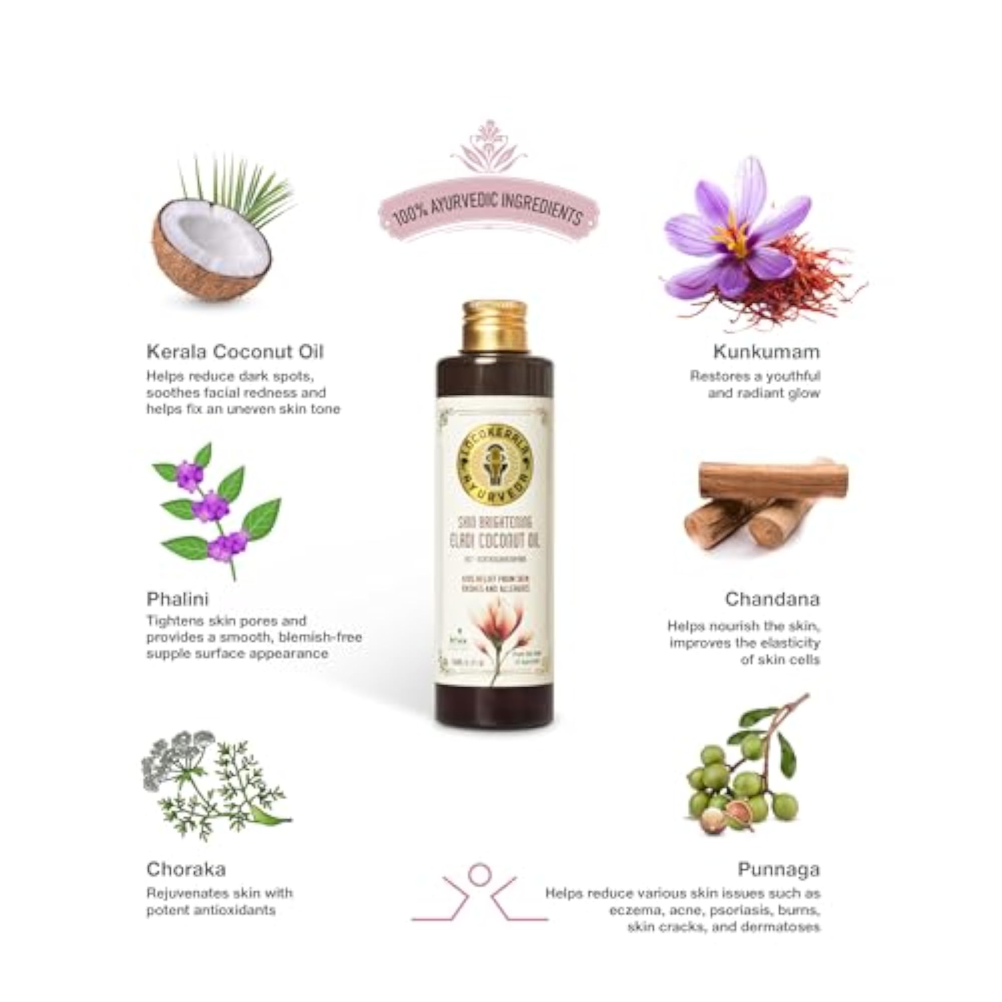 Eladi Coconut Oil 200ml, Skin Brightening & Anti-aging