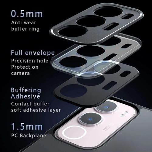 Image of Case Compatible with Vivo Y29 5G | Matte Frosted Transparent Hybrid PC + TPU Airbag Shockproof Back Cover | Anti-Yellowing Slim Fit Protective Case - Clear