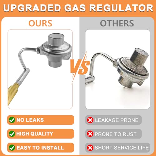 PETKAO 5010000743 Gas Regulator for Coleman Portable Sport Roadtrip Propane Grill Accessories for Coleman Grill Regulator 5010000743, Camping Stove Parts Replacement C001, 1PC