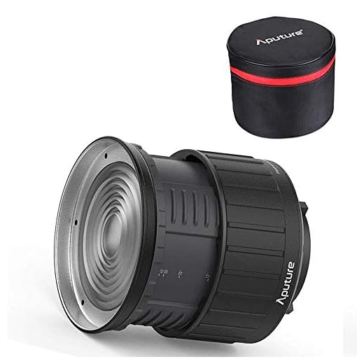 Aputure Fresnel 2X Objektivhalterung für Aputure 300D Mark II, 120D Mark 2, 300D, 120D und andere Bowen-S Mount Dauerlichter, einschließlich Pergear Soft-Diffusor