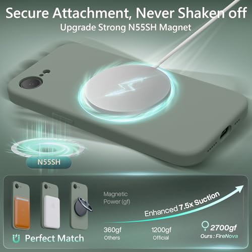 Image of FireNova Magnetic for iPhone 17e Case /iPhone 16e Case, Compatible with MagSafe, [Silicone Camera Protection] Microfiber Lining Phone Case, 6.1 inch, Calke Green