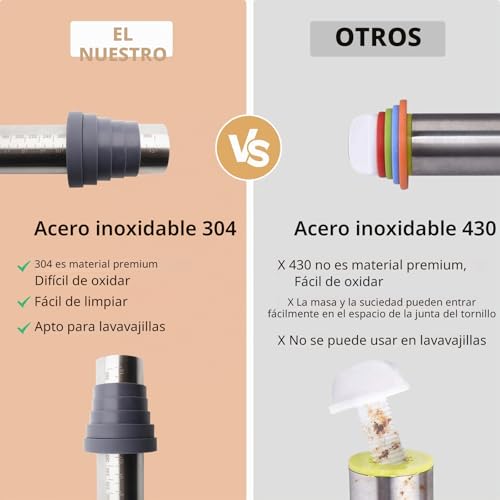 Miniatura 6 de Super Kitchen Rodillo Amasar De Acero Inoxidable, Rodillo Masa De Metálicos Rolling Pins Con 5 Discos Ajustables Anillo Grosor, Accesorios De Horneado Para Fondant Pastelería, Pizza, Pastas 40 Cm