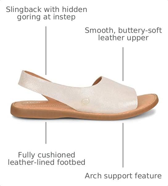 Image of BORN Women's Inlet Slingback Sandals