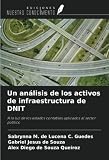  Un análisis de los activos de infraestructura de DNIT: A la luz de los estados contables aplicados al sector público