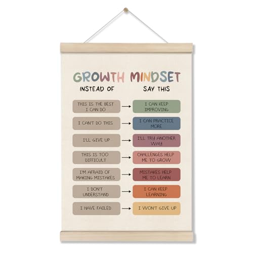Image of Growth Mindset Posters Hanger Frame, Mental Health Wall Art Decor, Educational Posters for Classroom, Therapy Office Decor, Inspirational Canvas Wall Art for School Psychology Office 16x12 Inch