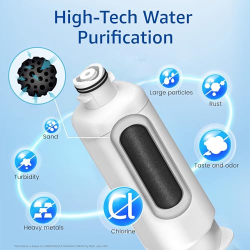 Waterspecialist DA97-17376B Replacement for Samsung HAF-QIN/EXP, HAF-QIN, DA97-08006C, RF28R7351SG, RF23M8070SR, RF23M8070SG, RF23M8090SG, RF28R7201SR, WS645A, Refrigerator Water Filter (Pack of 6)