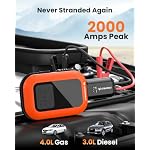 ETENWOLF 2000A Car Battery Jump Starter with 160PSI Air Compressor - Image 2
