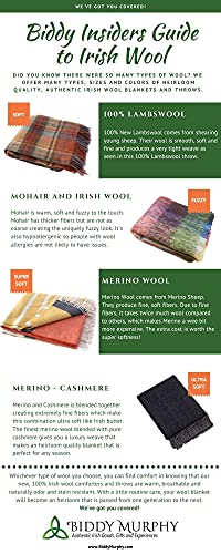 Genuine Irish Angora Mohair & Wool Throw Blanket Imported From Ireland, 72"X54" Inches, Traditional Celtic Style, Super Soft Feel & Warmth, Plaid Multicolor #TOP3