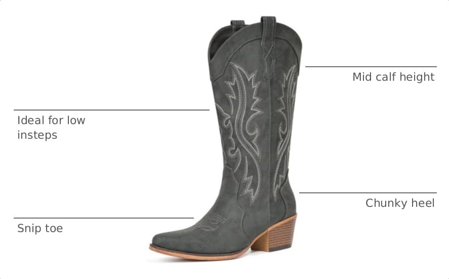 Image of IUV Cowboy Boots For Women Western Cowgirl Boots with Chunky Heel Mid Calf Snip Toe Ideal for low insteps