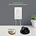 TOPGREENER USB Outlet, 5.8A Type C Wall Outlet 15 Amp Tamper-Resistant Receptacle Plug, Charging Power Outlet with USB Ports, Compatible with iPhone 15 Series & More, UL Listed, TU21558AC, White