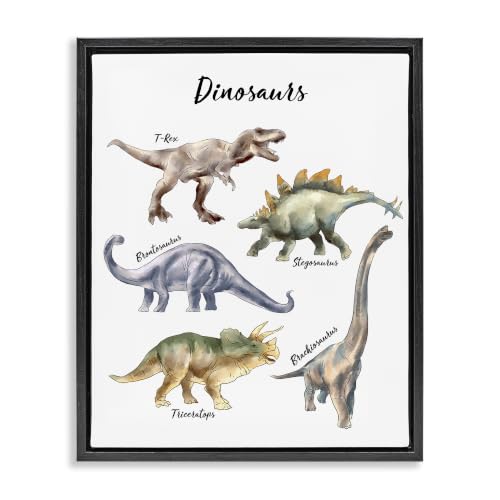 Playful Dinosaur Chart Kids, 17 x 21 Inch Canvas in Floater Frame