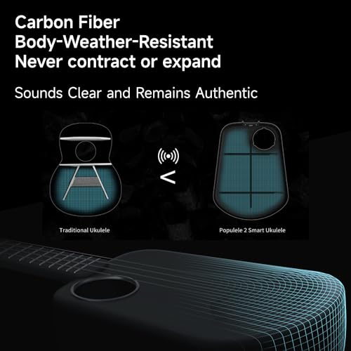 Populele Smart Concert Ukulele - 23" Carbon Fiber with 72 LED Lights, Free Online Lessons & Song Library, Auto-Tuner, Includes Gig Bag, Strap, Nylon Strings & Picks for Family Fun,Travel & Gifts