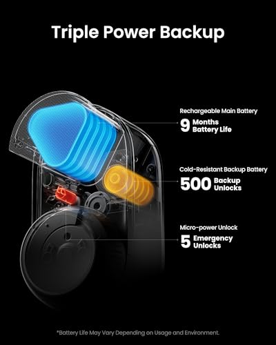 SwitchBot WLAN Smart Lock Ultra mit Keypad Vision, 3D-Gesichts-/Fingerabdruckerkennung, Elektronisches Türschloss mit Aufladbarem Akku, Öffnen per Gesicht, Fingerprint, Code, Alexa, unterstützt Matter