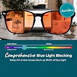 100% Blue Light Blocking Glasses - Women + Men - Better Sleep - Anti Eye Strain Protection - Computer Screens Gaming - Image 5