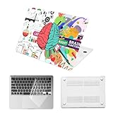 【Dimension de l'étui】Dimension de l'étui protecteur:13 x 9.1x 1.1 pouce. Dimensions de l'ordinateur portable (modèle A1278) : 12,78 x 8,94 x 0,95 pouces. ***Macbook Pro 13 pouces signifie que la diagonale de l'ordinateur portable est de 13,3 pouces, et non la longueur de l'ordinateur portable. Veuillez vérifier le modèle de votre Macbook et commander la bonne taille d'étui.