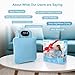 Baby Vibrating Soother,Baby Patter for Sleep,Rechargeable Baby Sleep Soother Pad with 3 Vibration Modes & 90M Timer - Portable Vibration Mattress for Crib, Bassinet, and Travel Stroller