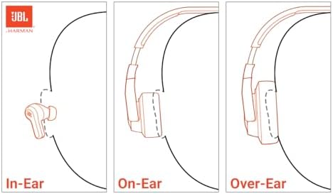 JBL Tune 720BT - Wireless Over-Ear Headphones with JBL Pure Bass Sound, Bluetooth 5.3, Up to 76H Battery Life and Speed Charge, Lightweight, Comfortable and Foldable Design (Black) — view 2