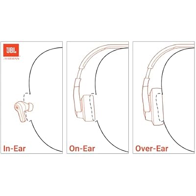 JBL Tour Pro 2 - سماعات أذن لاسلكية حقيقية لإلغاء الضوضاء مع علبة شحن ذكية، مكالمات مثالية بـ 6 ميكروفونات مع التحكم الصوتي، ما يصل إلى 40 ساعة من وقت التشغيل، صوت مكاني غامر من JBL (أسود)