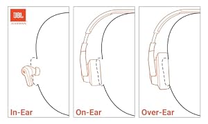 JBL T670NCBLK Tune 670NC On-Ear Headphones - Black — photo 2 of 6