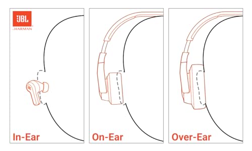 JBL Vibe Beam 2 close up view